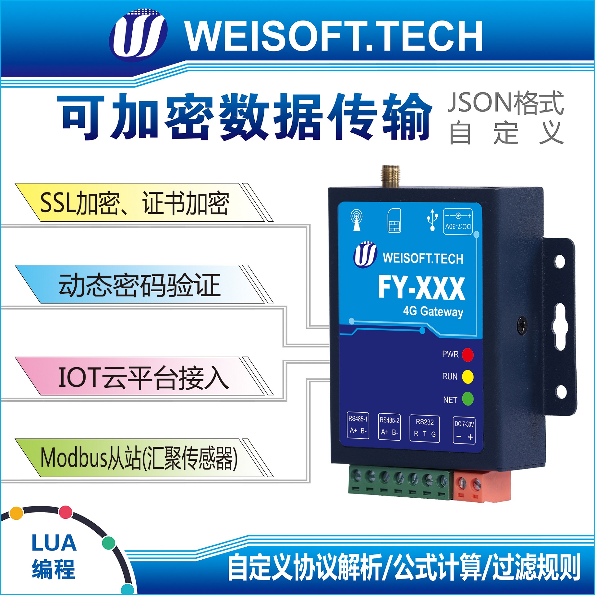 协议支持示意图