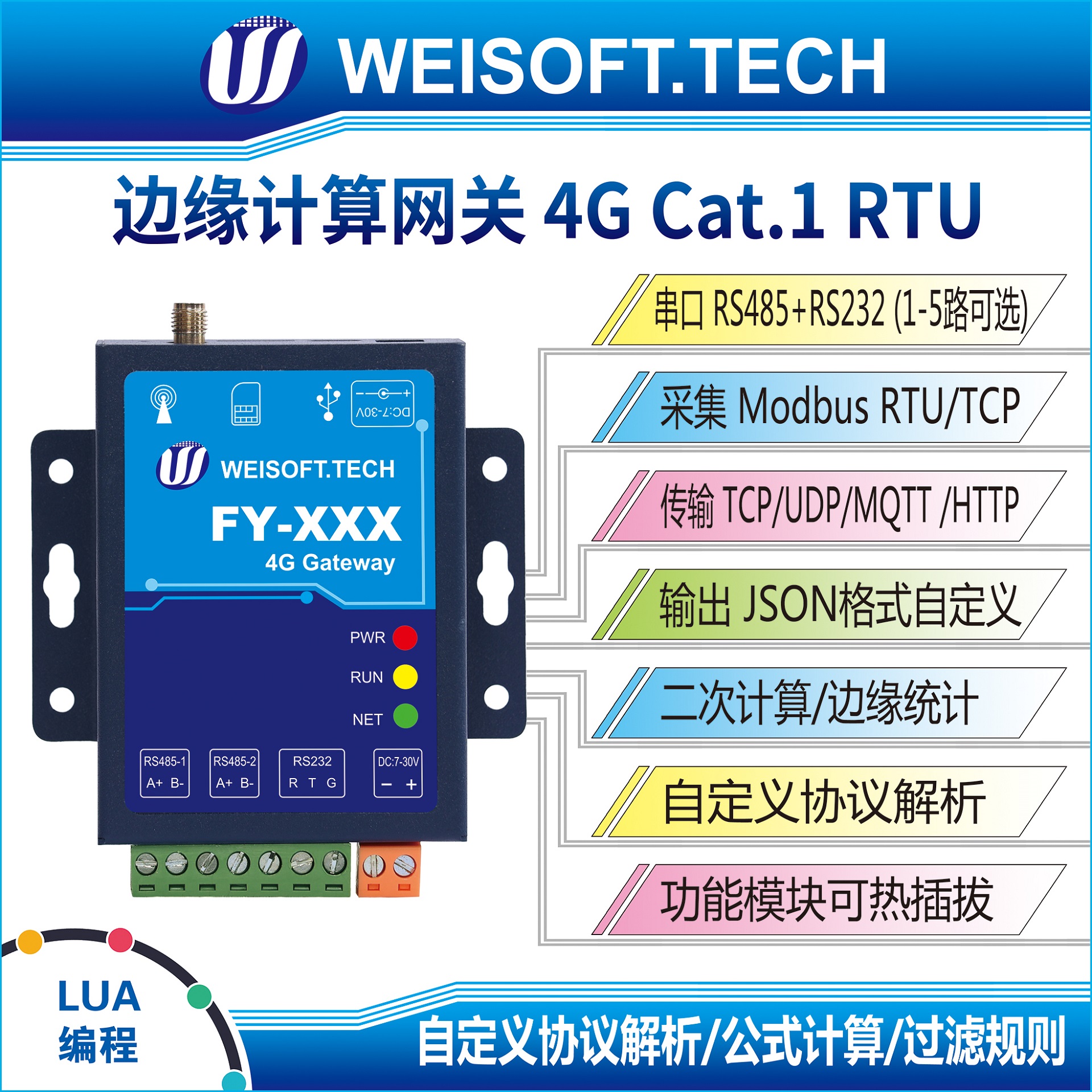 协议支持示意图